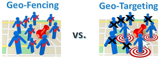 geofencing-vs-geotargeting